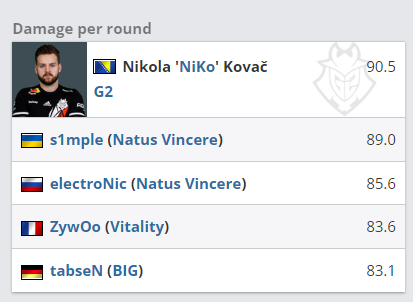 EDG成功晋级无畏契约全球总决赛的精彩历程