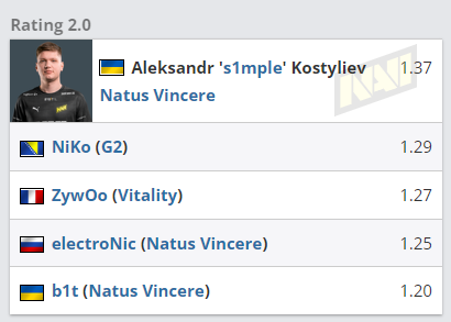 成都AG超玩会夺KPL年度总冠军刷新多项赛事纪录