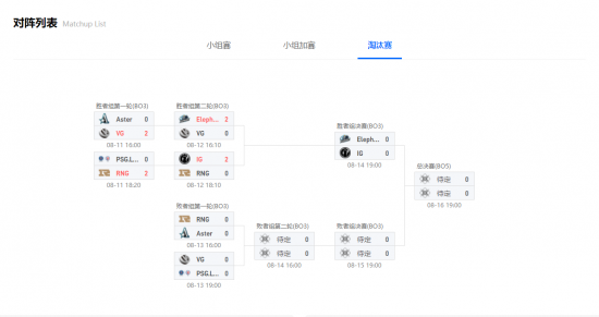 揭秘《王者荣耀》如何成为全球玩家最爱的移动MOBA游戏