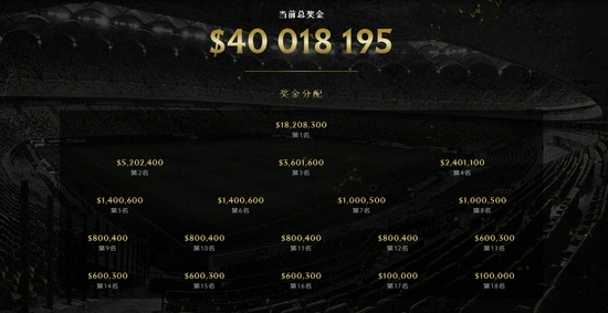 广东电子竞技产业的崛起与品牌价值提升