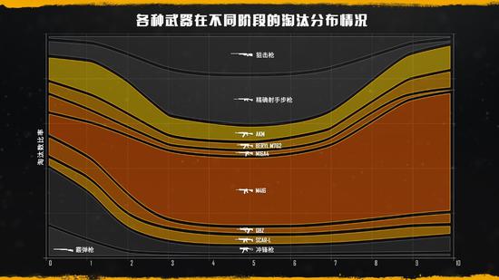韩国决斗者杰特的荣耀与挑战