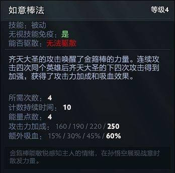 AG超玩会夺冠KPL总决赛现场观赛人数创纪录